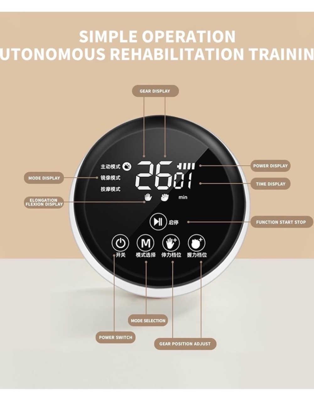 NIB Rehabilitation Glove,Sayorg,Robot Intelligence,USB,Strokes,Accidents,Left M - Picture 2 of 7